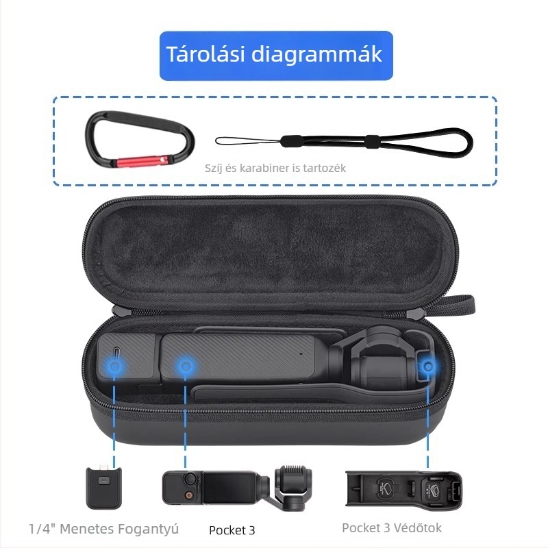 Shadow Craftsman DJI Pocket 3/2 Tároló Tok – PU külső, puha szőrös bélés, Kapacitás: Pocket kamera + védőtok, Kompatibilis a DJI Pocket 3/2, Súly: 192 g