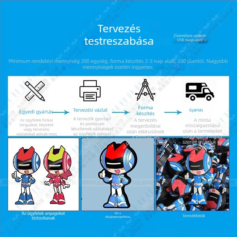 Kreatív Bluetooth hangszóró személyre szabott 3D-s dizájnnal, mini PVC-szilikon figura