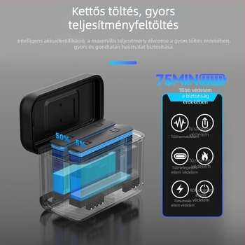 TELESIN Insta360 X4 akkumulátortöltő töltődobozzal és tápegység-kábellel, modell S0-BCG-07-TIS, műanyag