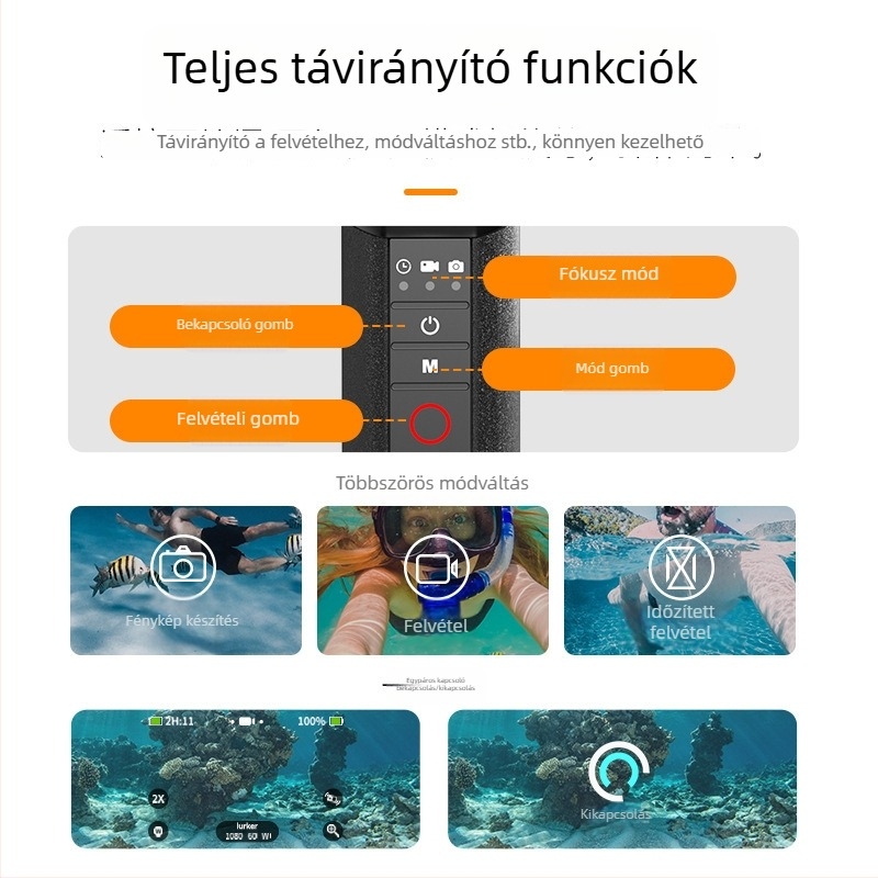 Telesin Bluetooth Buoyancy Stick Snorkel Handle GoPro 8-13-hoz, Modell S4-fhg-01-tgp, Anyag: Műanyag