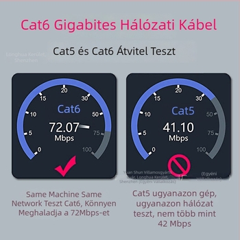 CAT7 Ethernet-kábel, 8-vezetékes, 20 Gbps, -15 °C–65 °C, húzási szilárdság 1000 N, nyomószilárdság 250P