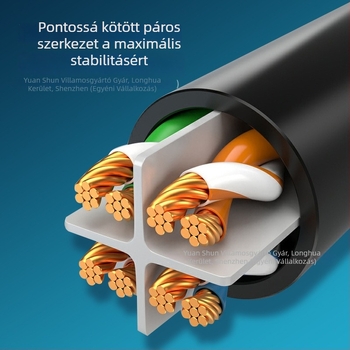 CAT7 Ethernet-kábel, 8-vezetékes, 20 Gbps, -15 °C–65 °C, húzási szilárdság 1000 N, nyomószilárdság 250P