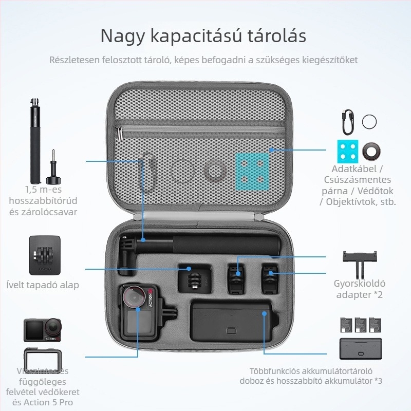 DJI Action 5 Pro / 4 akciókamera számára váll- és crossbody táska — hordozható tárolótáska, kiegészítők