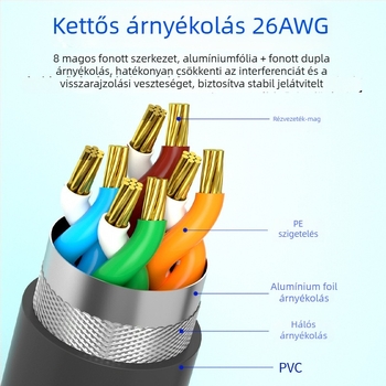 Category 7 kültéri IP68 vízálló hálózati hosszabbító kábel RJ-45-ös csatlakozóval, 1200 Mbps, 0,2–3 m