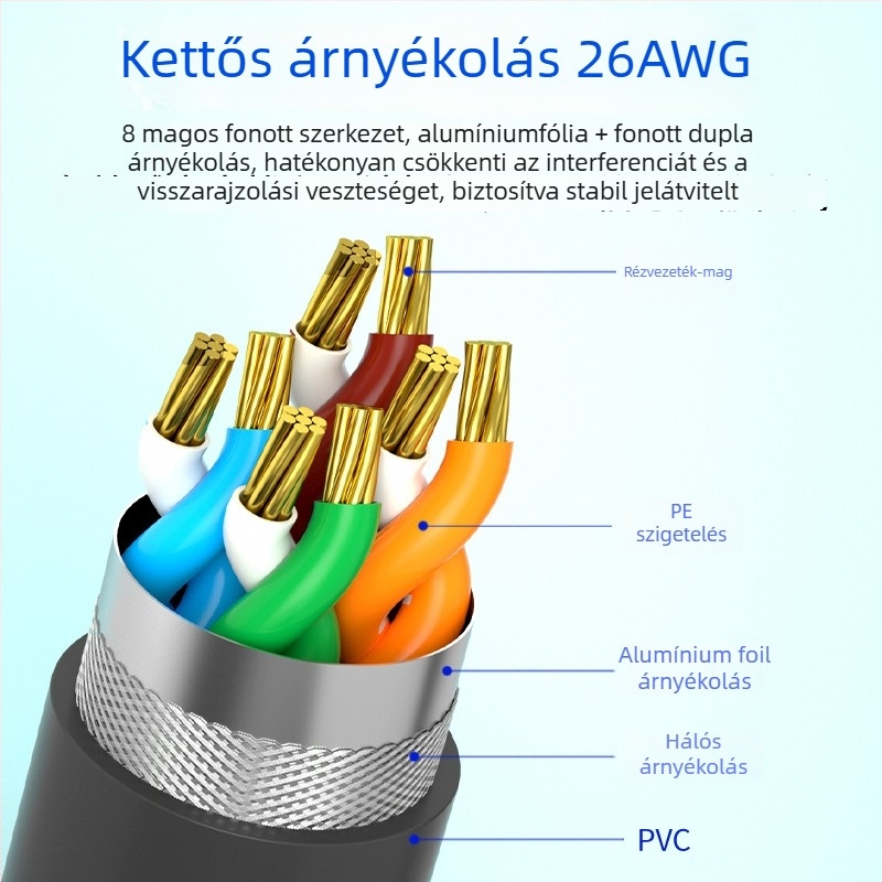 Category 7 kültéri IP68 vízálló hálózati hosszabbító kábel RJ-45-ös csatlakozóval, 1200 Mbps, 0,2–3 m