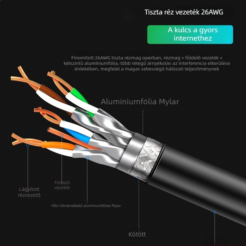 Cat8 Ethernet-kábel, oxigénmentes réz, RJ-45 csatlakozó, beltéri használat, csavart érpár, router-kompatibilis, 10G/20Gbps