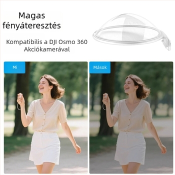 DJI Osmo 360 objektívvédő készlet (Modell: O360 accessories; Tartalmaz: 2 objektívvédő kupak, 2 gyapot párna)