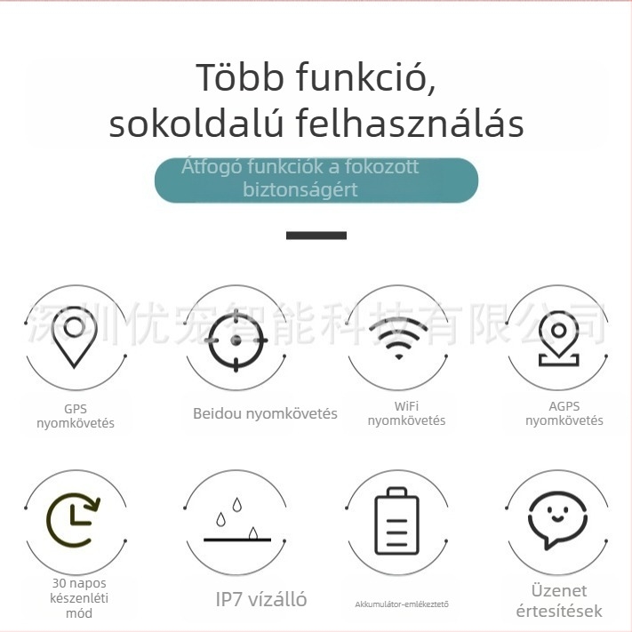 GPS háziállat nyomkövető (ABS, polimer akkumulátor, 32 MB memória, GPS pontosság 1-5 m)