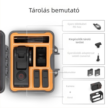 Sunnylife OSMO ACTION 5 Pro/4/3 Mini Tároló Doboz, Vízálló Védőtok, Kompozit Anyag, Modell AQX-18