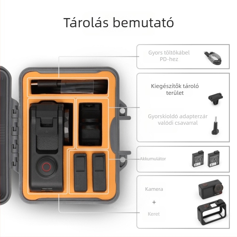 Sunnylife OSMO ACTION 5 Pro/4/3 Mini Tároló Doboz, Vízálló Védőtok, Kompozit Anyag, Modell AQX-18