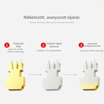 TCL PQ0101 RJ45 hálózati csatlakozó Crystal Head, nem árnyékolt, Gigabit, injekciós öntés