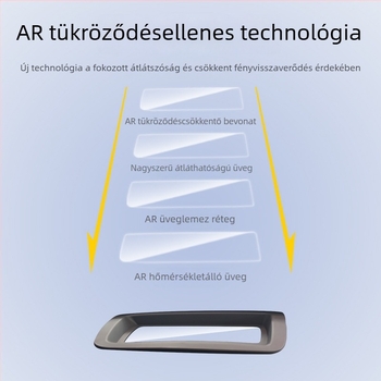 Tengyun ABS HUD védőburkolat Honda CR-V (2023) és a 11. generációs Accordhoz