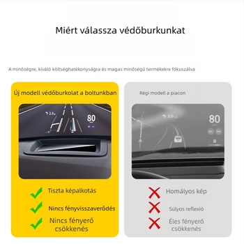 Tengyun ABS HUD védőburkolat Honda CR-V (2023) és a 11. generációs Accordhoz