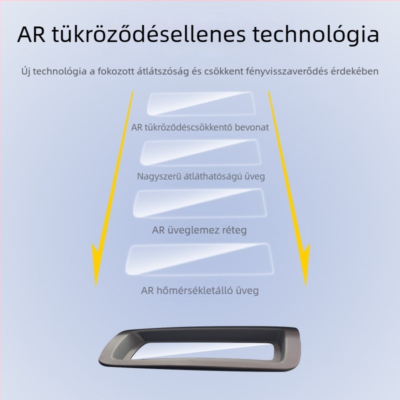 Tengyun ABS HUD védőburkolat Honda CR-V (2023) és a 11. generációs Accordhoz