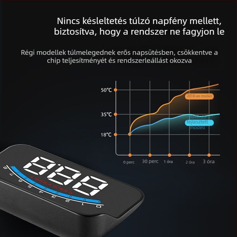 Autó HUD Head-Up Display OBD többfunkciós, sebesség és vízhőmérséklet, üvegprojekció, HD minőség
