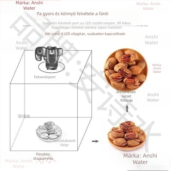 Fénykép készítés fénydoboz, kis összecsukható stúdió, mini fotóasztal élő közvetítéshez, töltőfény (Márka: An shishui; Típus: Egyéb; Alkalmazható: Egyéb)