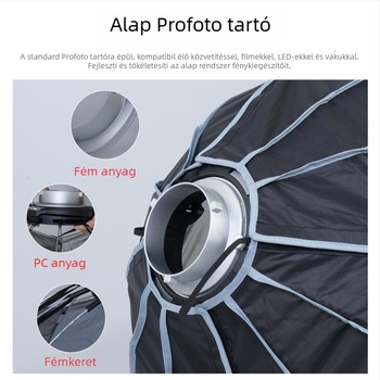 Softbox hálóval Godox világításhoz, mély parabolikus kialakítás, gyors csatlakozás, alumíniumötvözet kivitel, terhelhetőség 2–5 kg