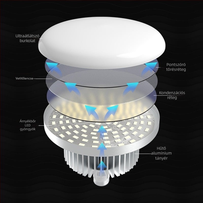 Photography soft light box set – Kalin professzionális fotókészlet – softbox, stúdiófolyamatos világítás, háttérkeret és ernyőlámpa; súly 8 kg