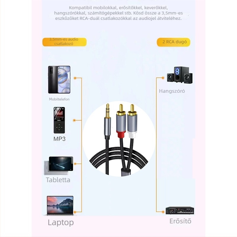 Hangkábel 3,5mm-2RCA, aranyozott réz maggal, csupasz réz vezető, digitális eszközökhöz