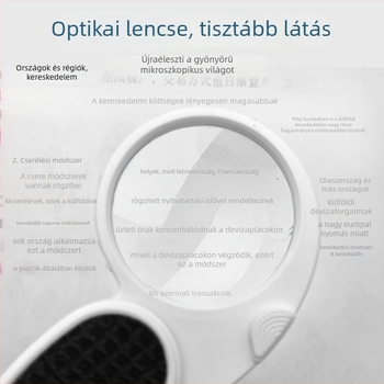 5x összecsukható kulcstartó nagyító 2 LED-del – idősek olvasásához és utazáshoz