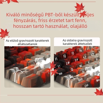 Mitikus Wukong: PBT billentyűsapkák mechanikus billentyűzethez Dye-Sublimation témával, oldalgravírozás és átlátszó testreszabás billentyűzethez és egérhez