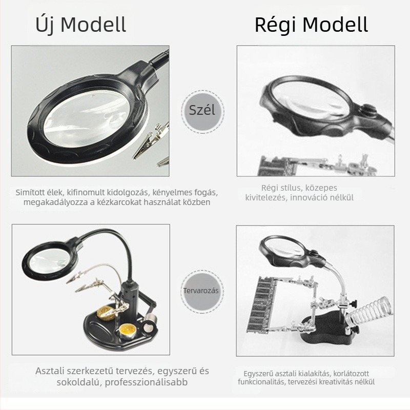 Chuda állványos nagyító, 3X/6X, modell 8002, fém/üveg/ABS