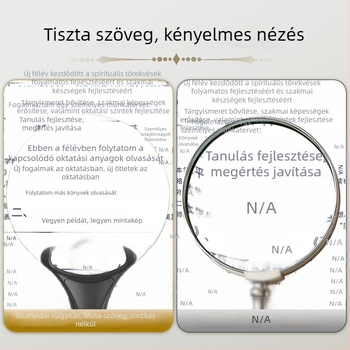 Olvasó nagyító világítással, HD lencse, magas nagyítás, Guanyida Lux sorozat