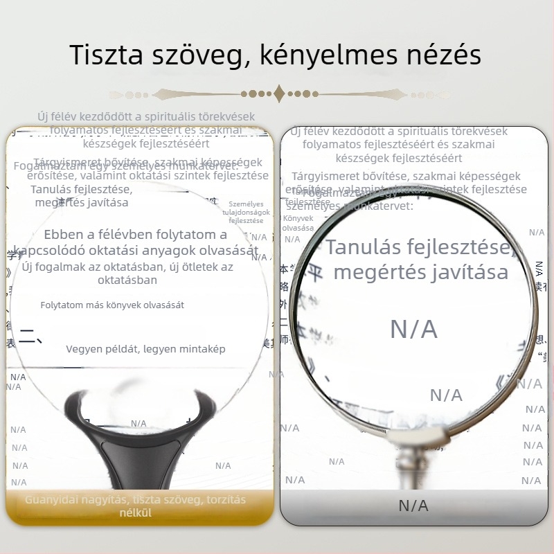Olvasó nagyító világítással, HD lencse, magas nagyítás, Guanyida Lux sorozat
