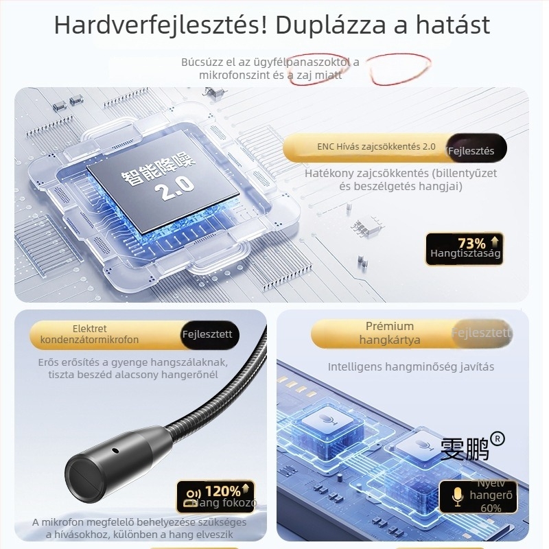 08pro USB-s vezetékes ügyfélszolgálati headset zajcsökkentéssel, mikrofon, fülhurok, asztali számítógéphez
