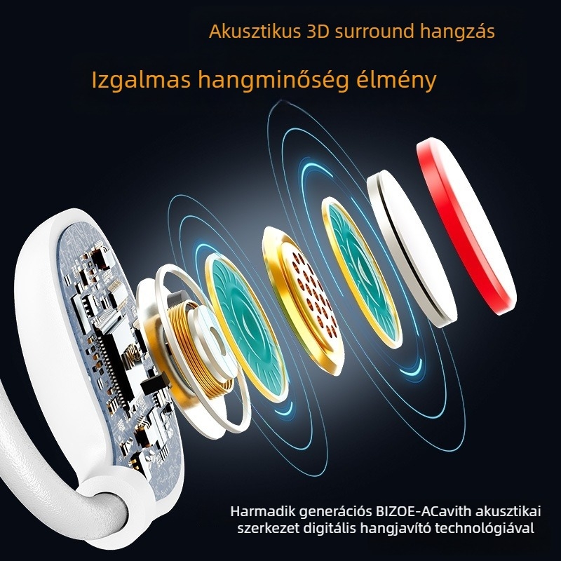 Sportos fülhallgatók légáramlásos vezető kialakítással, hátulról nyakba akasztva, vezeték nélküli Bluetooth fülhallgatók (Huawei chip, 0–4 óra akkumulátor-élettartam, vízálló, Bluetooth 1.1)