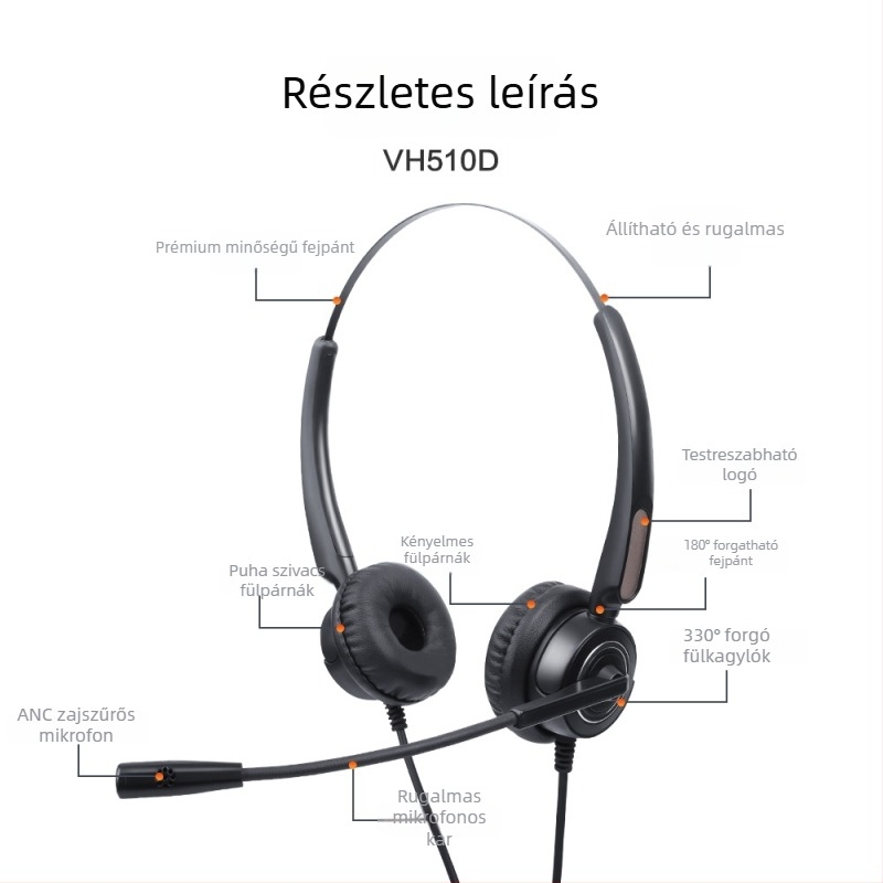 Kábeles fejhallgató zajcsökkentő mikrofonnal, RJ9, 2,5 mm, 3,5 mm és USB csatlakozók, 100–10000 Hz, impedancia 150 Ω