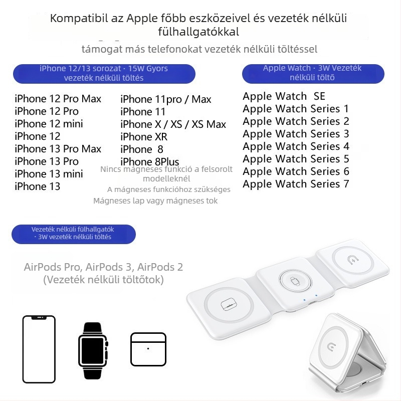 Három-in-1 összecsukható mágneses vezeték nélküli töltő, 15W max, QC3.0, CE/FCC/RoHS tanúsítványok