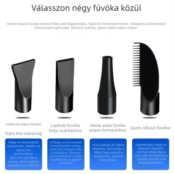 Kutyaszárító 2000W, AC motor, 220V, túlmelegedés elleni védelem, modell Hsq-pet beauty water blower