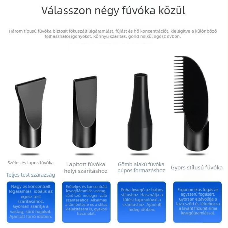 Kutyaszárító 2000W, AC motor, 220V, túlmelegedés elleni védelem, modell Hsq-pet beauty water blower