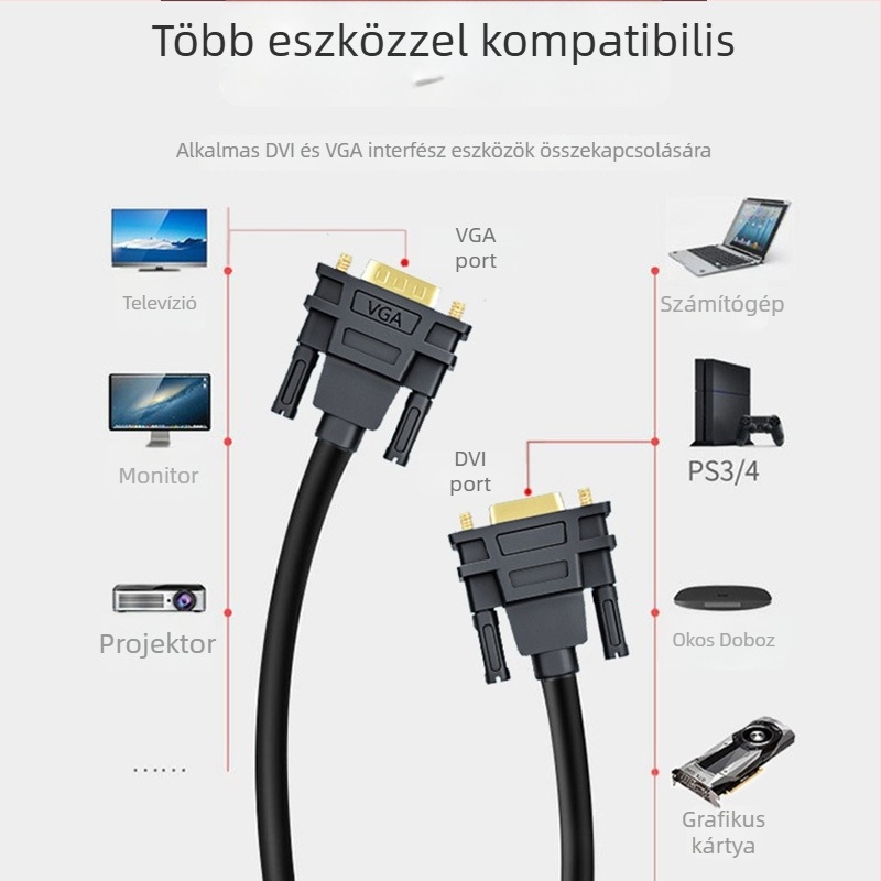 DVI–VGA patchkábel beépített chippel, rézmaggal, adatátviteli sebesség 1000 Mbps, hossz 0,2–10 m