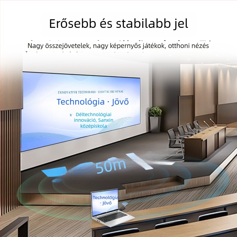 Vállalati szintű vezeték nélküli képernyővetítő projektor telefon–számítógép tükrözéssel, HDMI 1080p, Haiqi processzor, kompatibilis Windows/Android/iOS