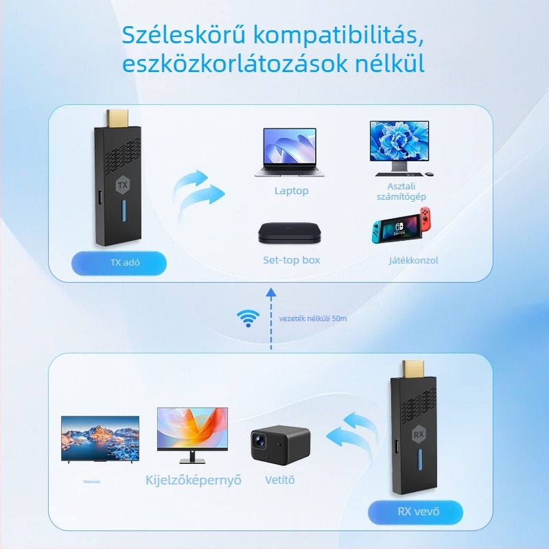 Vállalati szintű vezeték nélküli képernyővetítő projektor telefon–számítógép tükrözéssel, HDMI 1080p, Haiqi processzor, kompatibilis Windows/Android/iOS