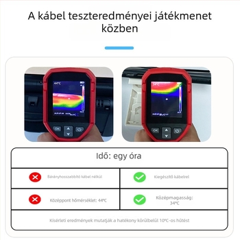 Nintendo Switch 2 adapter kábel, Type-C átalakítás, 2 m hossz, rézmag, egyetlen csatlakozó