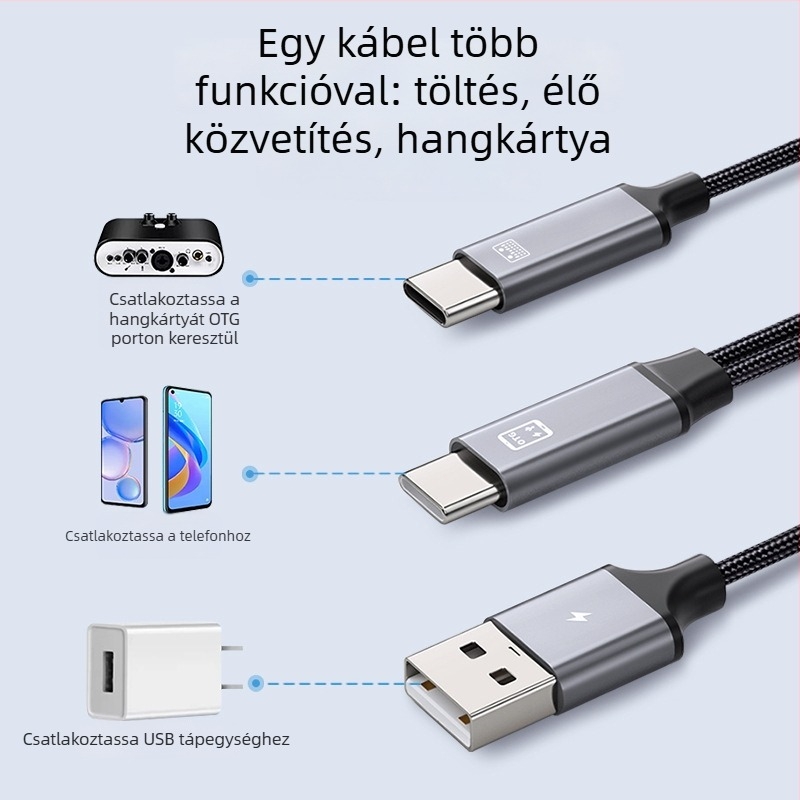 Külső USB DAC/fejhallgató-amp USB-C–USB, független tápegységgel, kétkimenet, DAC chip, 1 m kábel, MK14/MK15
