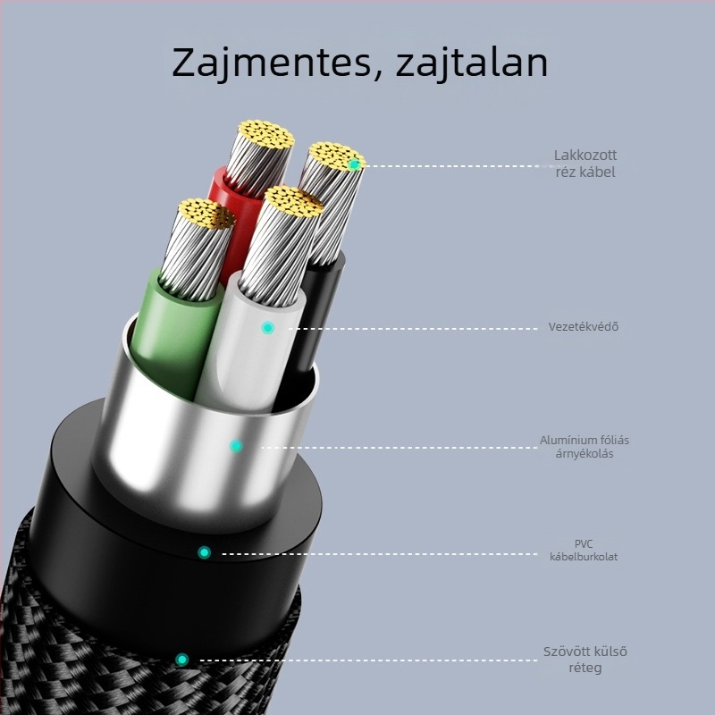 Külső USB DAC/fejhallgató-amp USB-C–USB, független tápegységgel, kétkimenet, DAC chip, 1 m kábel, MK14/MK15