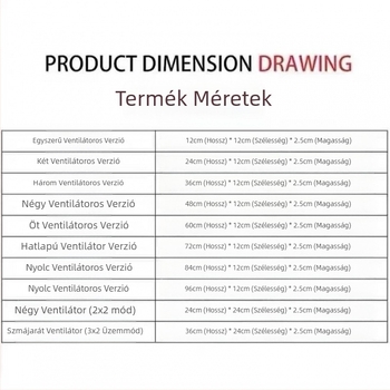 Csendes, nagy áramlású kipufogó ventilátor 220V sebességszabályzóval a számítógép-ház és grafikus kártya hűtéséhez