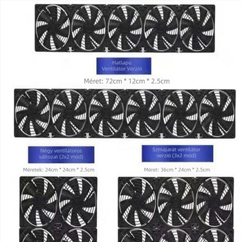 Csendes, nagy áramlású kipufogó ventilátor 220V sebességszabályzóval a számítógép-ház és grafikus kártya hűtéséhez