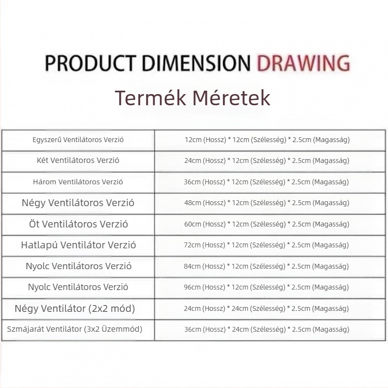 Csendes, nagy áramlású kipufogó ventilátor 220V sebességszabályzóval a számítógép-ház és grafikus kártya hűtéséhez