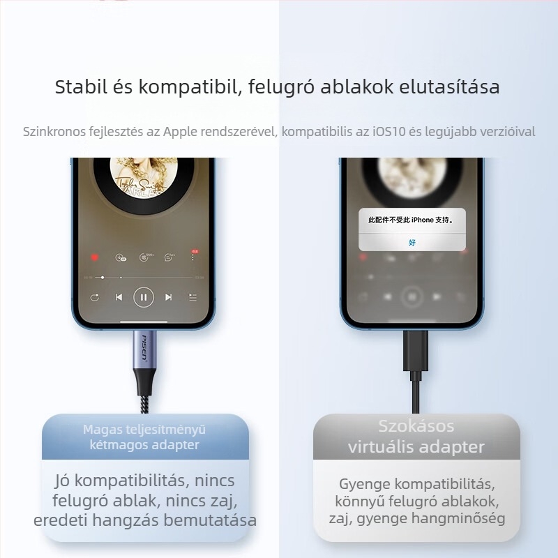 Sorry AA iPhone fülhallgató adapter, 1–2 audió osztó