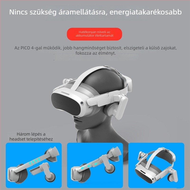 Pico 4 Ultra hangátvitel fülvédő VR fejhallgatóhoz – interferencia elleni csatorna