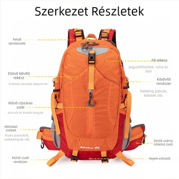 PELO uniszex túrahátizsák – Nylon, vízálló, ultrakönnyű, kapacitás 20–35L, gerinctámogatás, görbült vállpántok, szabadidős utazási stílus