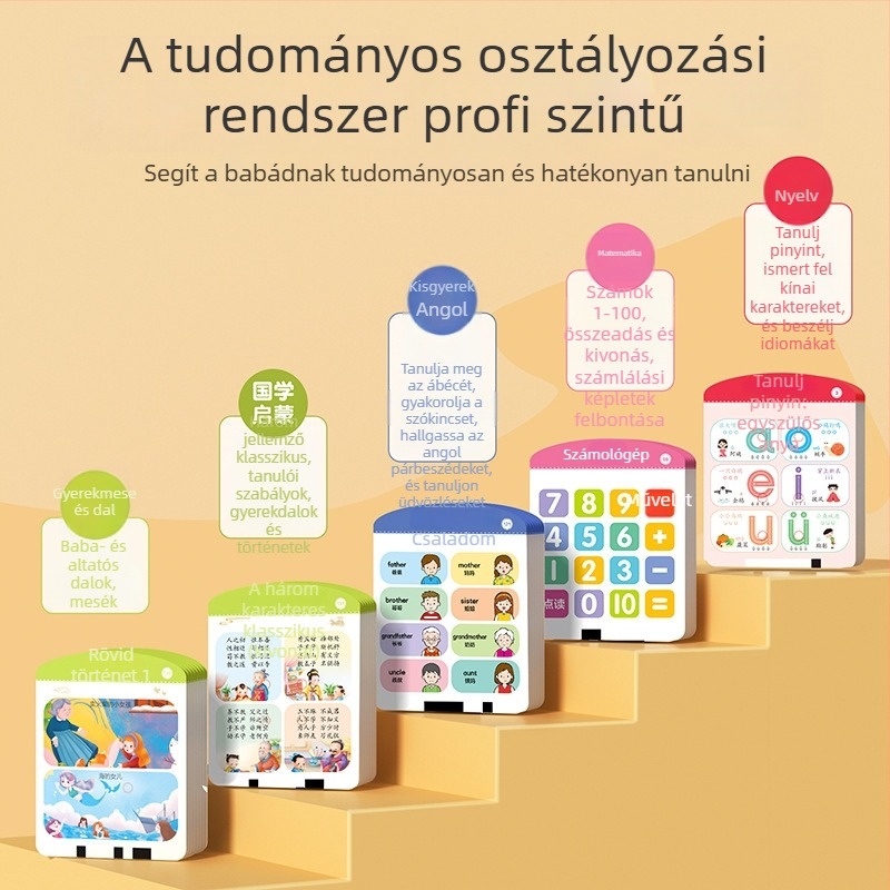 Oktatási tanulóeszköz 4–6 éveseknek: nyelv, matematika és angol nyelv, intelligens hangolvasás érintésre, ABS tokozás, lítium akkumulátor