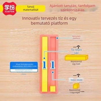 Első osztályos matematika tanulóeszköz: Számok és mennyiségek — megértés, összehasonlítás, összeadás és kivonás 20-ig; tartalmaz 20 négyzetet, 10 csíkot és 36 matematikai kártyát; 30 darab dobozonként, 4 doboz; anyagok: polisztirol és polietilén.