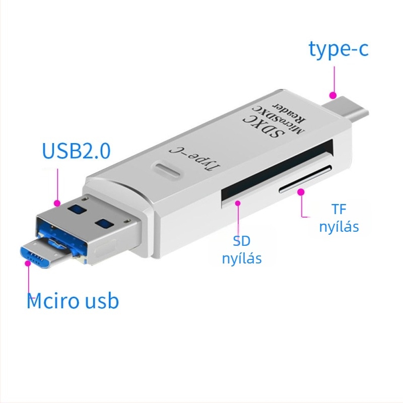 Type-C OTG kártyaolvasó – All-in-One USB 2.0 SD/TF olvasó mobilokra és számítógépre, ABS ház, Modell 11006