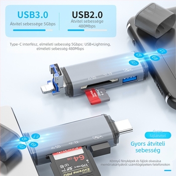 Hat-in-1 USB kártyaolvasó – TF memóriakártya-nyílás, USB 2.0 interfész, külső OEM többfunkciós olvasó
